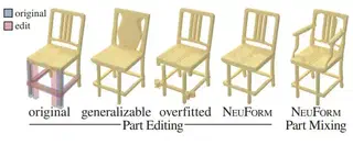 Visualization of prior-based generalization and NeRF-style overfitting combination in NeuForm.