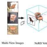 NeRD: Neural Reflectance Decomposition from Image Collections