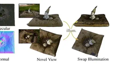 Neural-PIL: Neural Pre-Integrated Lighting for Reflectance Decomposition featured image