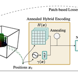 SHINOBI: Shape and Illumination using Neural Object Decomposition via BRDF Optimization In-the-wild