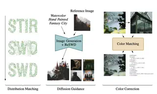 Example use cases of ReSWD. Here, we show general matching, diffusion guidance and color matching.
