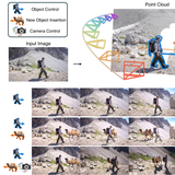 4Director: Controlling Video World Models with Rigid 3D Geometry