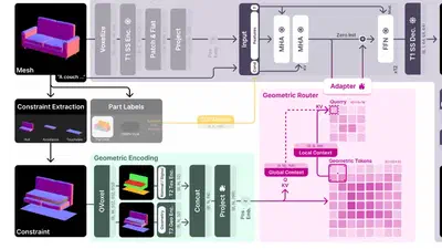 Arbor: Explicit Geometric Conditioning for Controllable 3D Asset Generation featured image