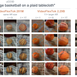 SemanTok: Predictable Semantic Tokens for Efficient Autoregressive Video Generation