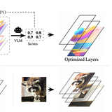 Stable-Layers: Fine-Tuning Image Layer Decomposition Models with VLM-Scored Reinforcement Learning